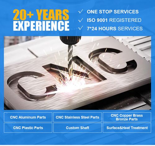 Jüngste Firmenblogs über Schlüsseltrends in der Industrie für Aluminium-CNC-Bearbeitung und kundenspezifische Teile